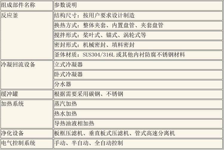 反应釜设备说明-11.jpg 反应釜设备说明-11.jpg