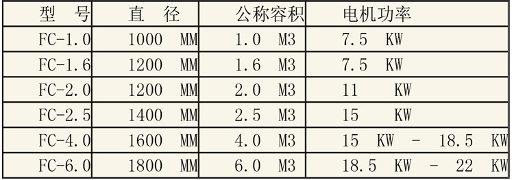 反应釜设备说明-34.jpg 反应釜设备说明-34.jpg