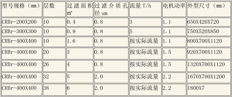 层析树脂设备说明-5.jpg