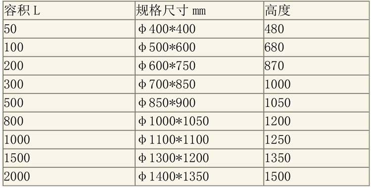 储罐说明-3.jpg 储罐说明-3.jpg
