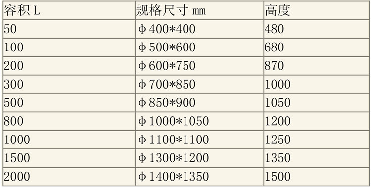 储罐说明-3.jpg