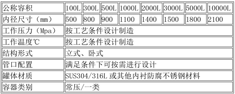 储罐说明-14.jpg 储罐说明-14.jpg