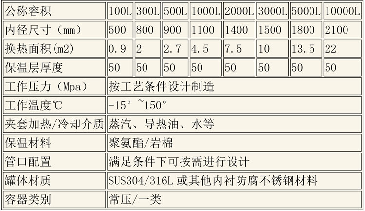 储罐说明-18.jpg 储罐说明-18.jpg