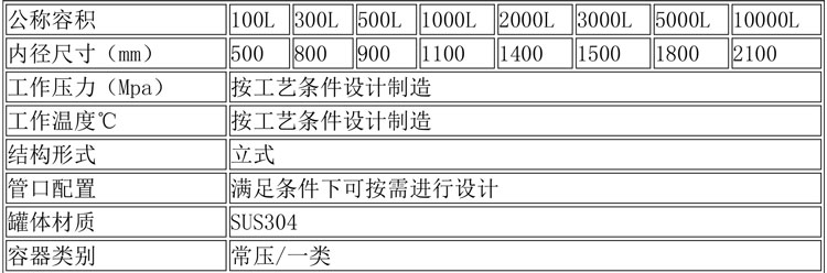 储罐说明-20.jpg