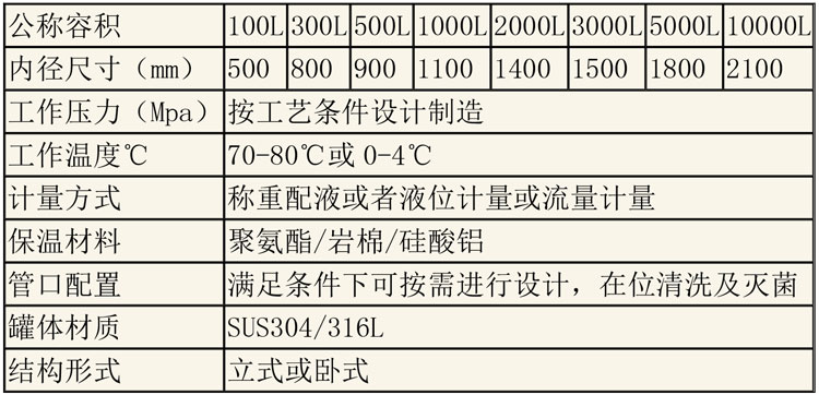储罐说明-21.jpg 储罐说明-21.jpg