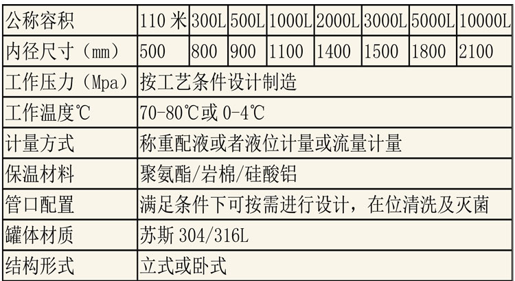 储罐说明-25.jpg 储罐说明-25.jpg