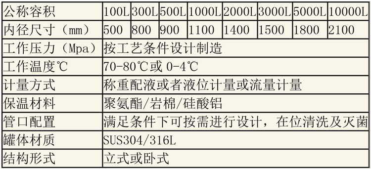 储罐说明-28.jpg 储罐说明-28.jpg