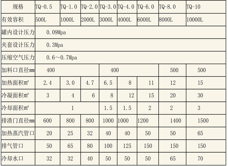 提取罐说明-21.jpg 提取罐说明-21.jpg