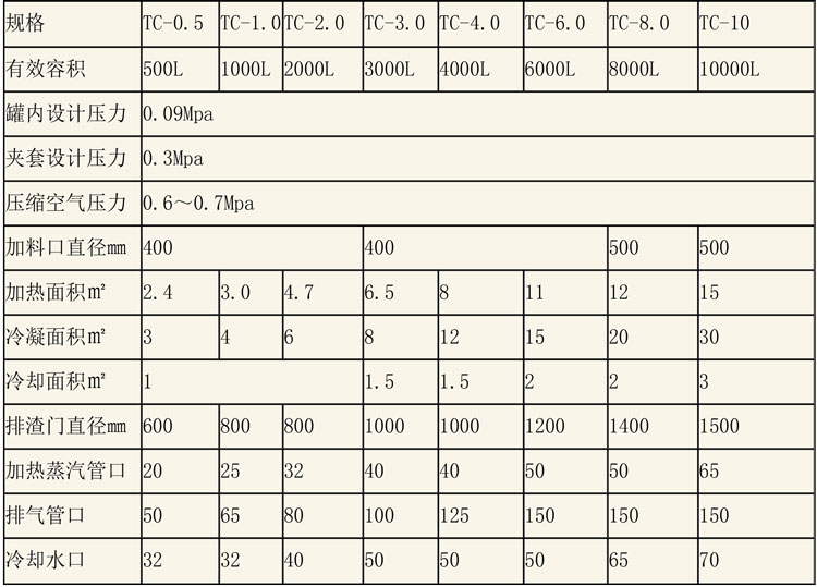 提取罐说明-25.jpg 提取罐说明-25.jpg