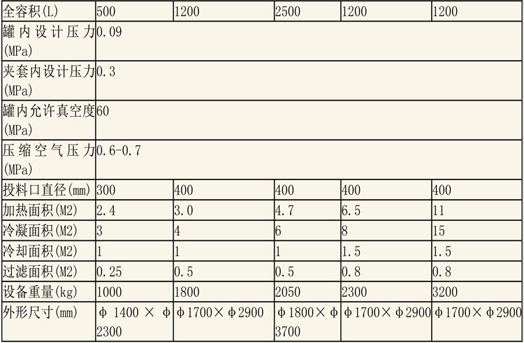 提取罐说明-35.jpg 提取罐说明-35.jpg