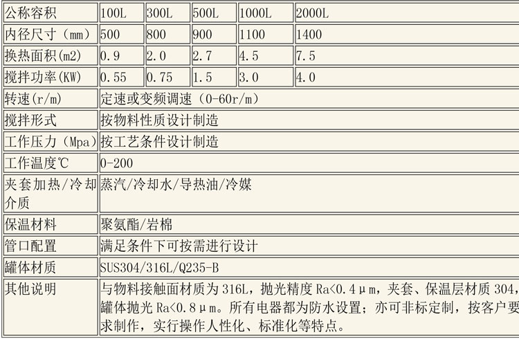 无菌配液设备说明-5.jpg 无菌配液设备说明-5.jpg