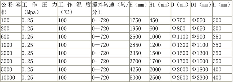 无菌配液设备说明-16.jpg