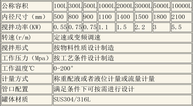 无菌配液设备说明-17.jpg 无菌配液设备说明-17.jpg