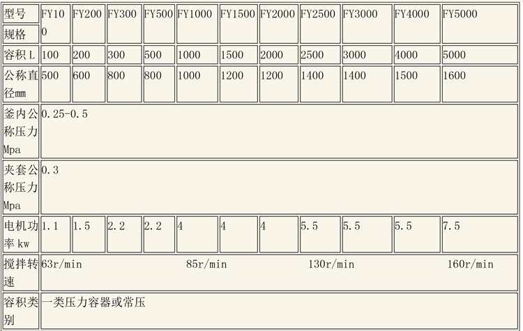 无菌配液设备说明-19.jpg