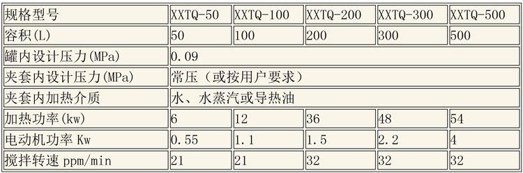 蒸发浓缩设备说明-1.jpg 蒸发浓缩设备说明-1.jpg
