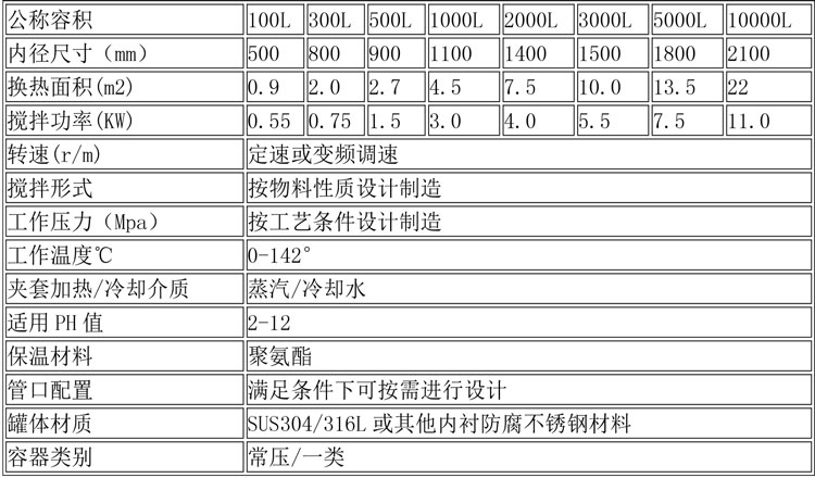 无菌配液设备说明-23.jpg