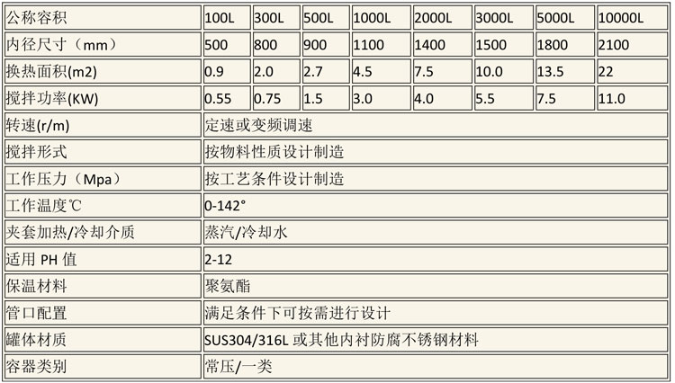 无菌配液设备说明-27.jpg