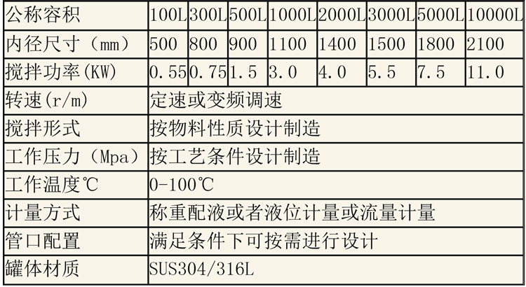 无菌配液设备说明-28.jpg 无菌配液设备说明-28.jpg