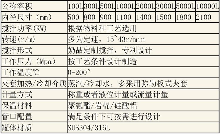 无菌配液设备说明-29.jpg 无菌配液设备说明-29.jpg