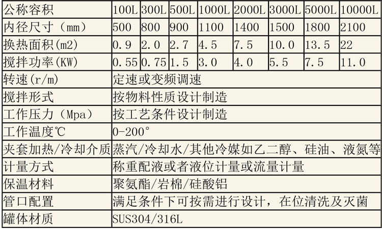 无菌配液设备说明-33.jpg