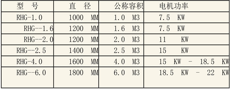 无菌配液设备说明-37.jpg 无菌配液设备说明-37.jpg