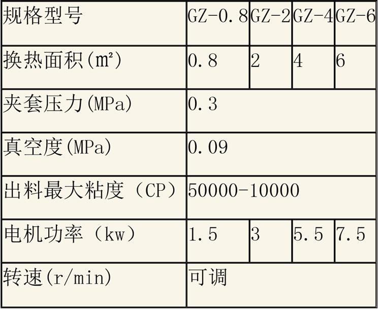 蒸发浓缩设备说明-29.jpg