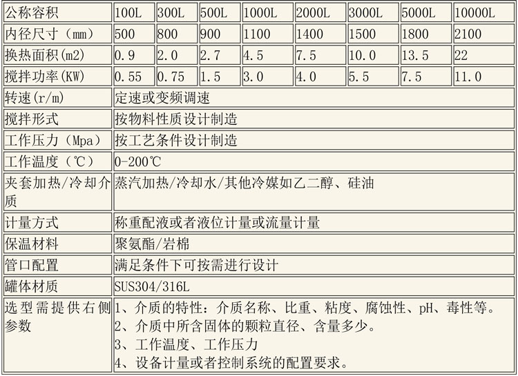 调配设备说明-7.jpg 调配设备说明-7.jpg