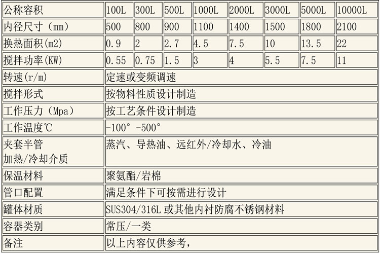 调配设备说明-13.jpg 调配设备说明-13.jpg