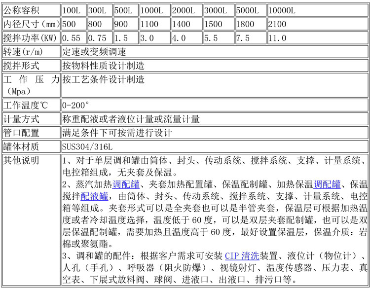 调配设备说明-14.jpg 调配设备说明-14.jpg