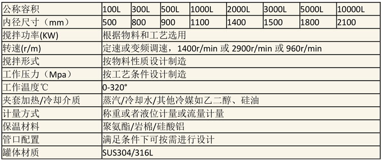 调配设备说明-16.jpg 调配设备说明-16.jpg