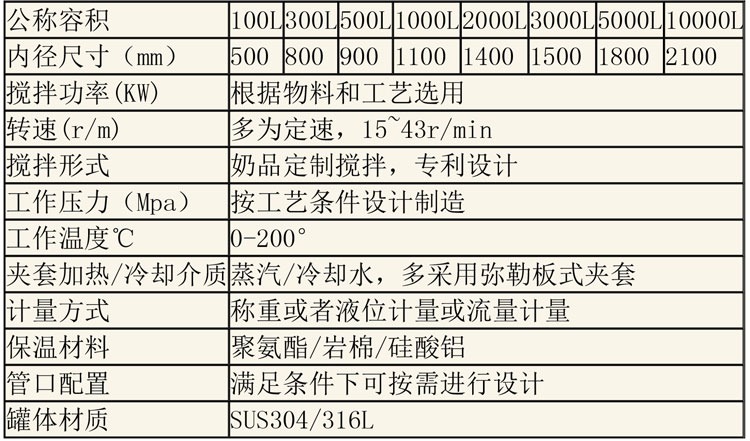 蒸煮设备说明-7.jpg 蒸煮设备说明-7.jpg