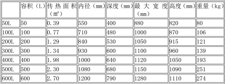 蒸煮设备说明-9.jpg 蒸煮设备说明-9.jpg