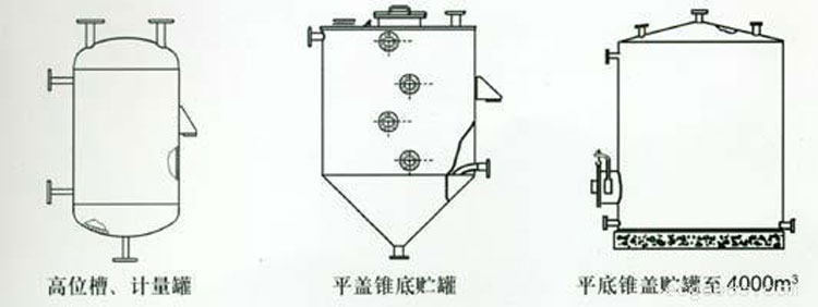 计量罐的相关原理.jpg